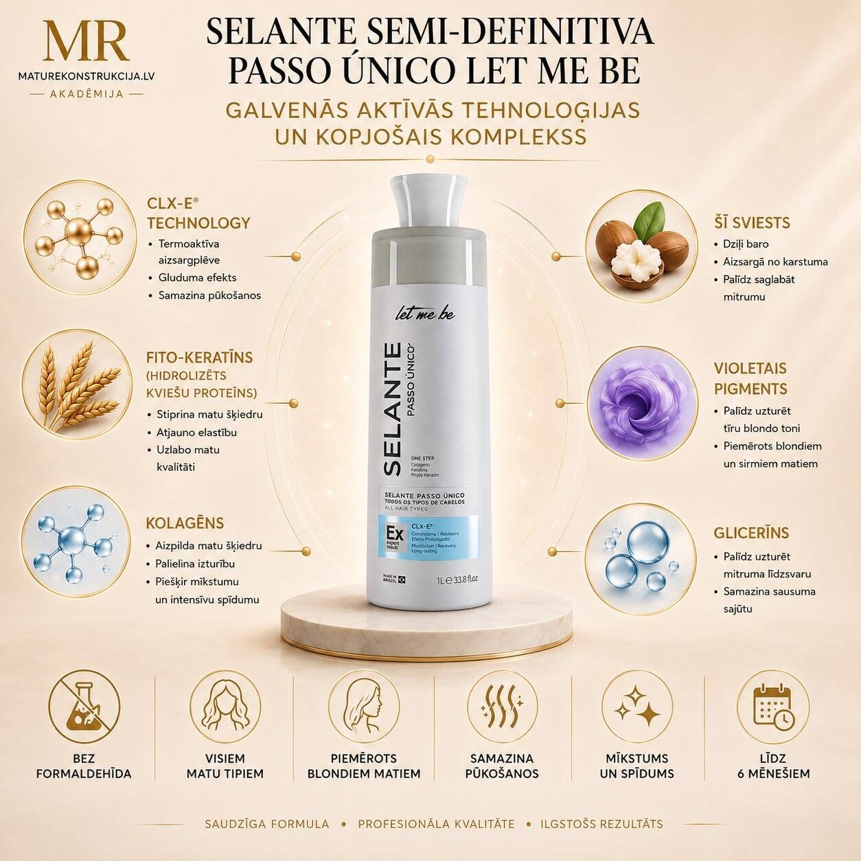 LetMeBe Selante Keratin with Collagen