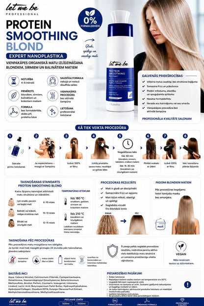 LetMeBe Nanoplastika Protein Smoothing for Blonde Hair