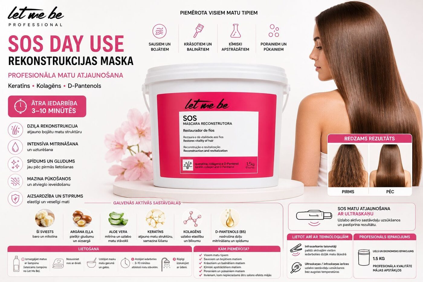 LetMeBe SOS Reconstruction Mask