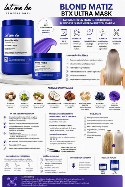 LetMeBe Blond Matiz Botox Ultra Mask
