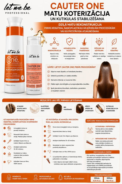 LetMeBe Cauter One Restoration Treatment
